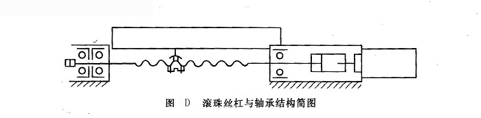 滾柱絲杠與軸承結構簡圖