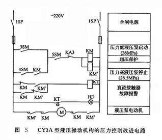 CY3A型液壓操動機構(gòu)的壓力控制改進(jìn)電路