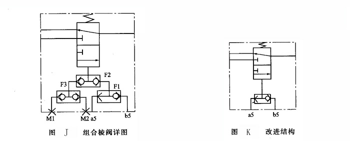 組合棱閥圖