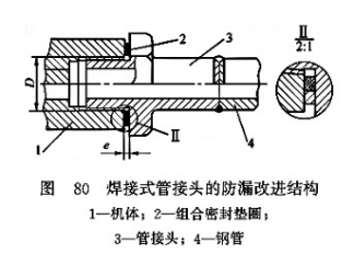 焊接式管接頭的防漏改進結構