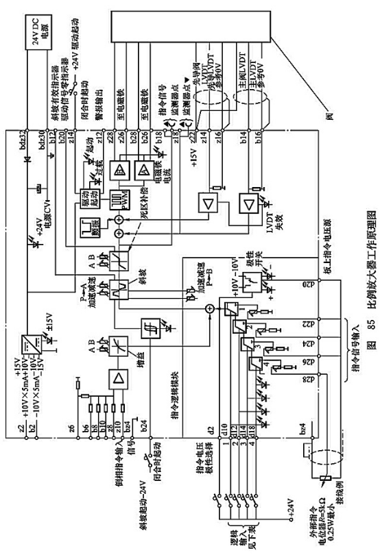 比例放大器工作原理圖