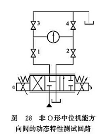 非O形中位機能方向閥的動態特性測試回路