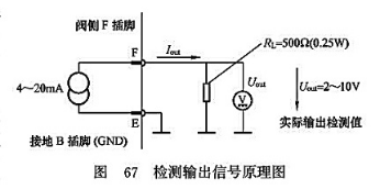 檢測輸出信號原理圖